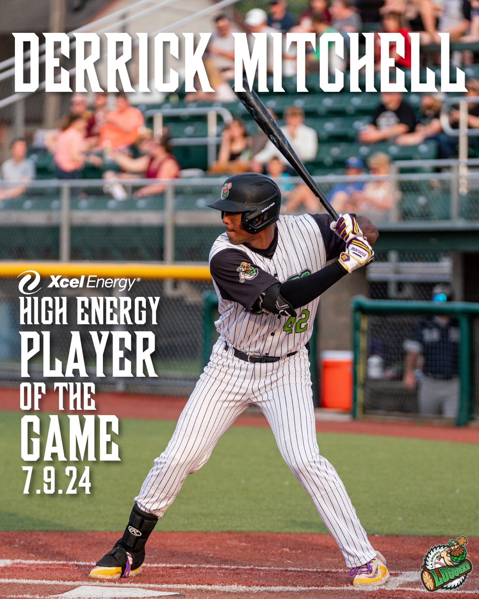 <a href="/derrickam04/">Derrick Mitchell</a> with a well-earned <a href="/xcelenergy/">Xcel Energy</a> High Energy Player of the Game title⚡️

3-5, 1 HR (Grand Slam), 2 Runs, 4 RBI