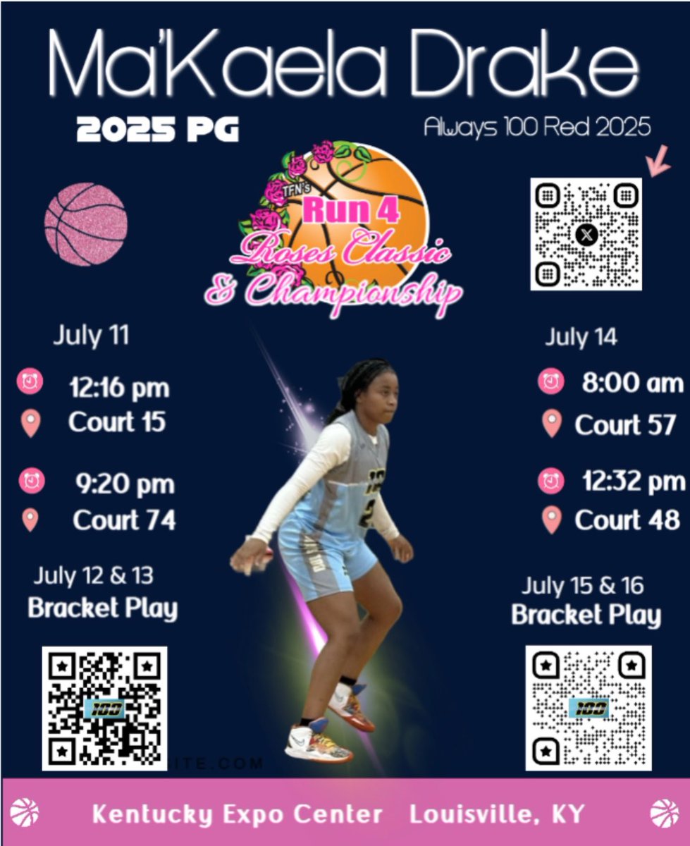Kokomo Girls Basketball tweet media