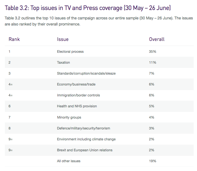 Des Freedman tweet media