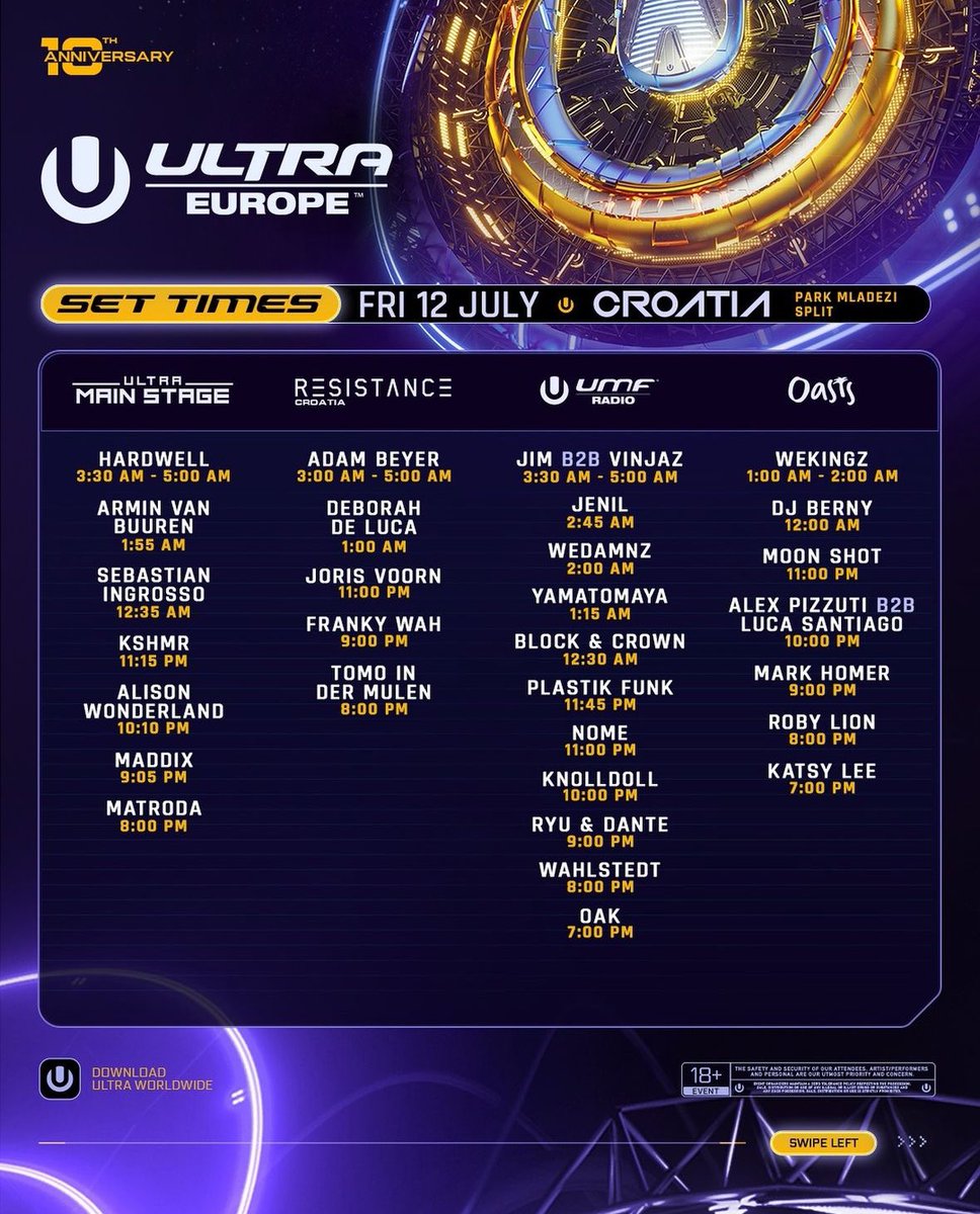 dancingastro's tweet photo. .@UltraEurope set times for this weekend + they confirmed mainstage will be streamed ⬇️

No stream schedule yet but all three days will start at 10:30PM CEST/4:30PM ET/1:30PM PT

https://t.co/u18sbv5xgb https://t.co/lW6fB4xOkR