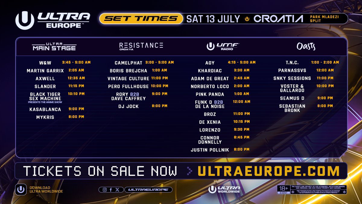 dancingastro's tweet photo. .@UltraEurope set times for this weekend + they confirmed mainstage will be streamed ⬇️

No stream schedule yet but all three days will start at 10:30PM CEST/4:30PM ET/1:30PM PT

https://t.co/u18sbv5xgb https://t.co/lW6fB4xOkR