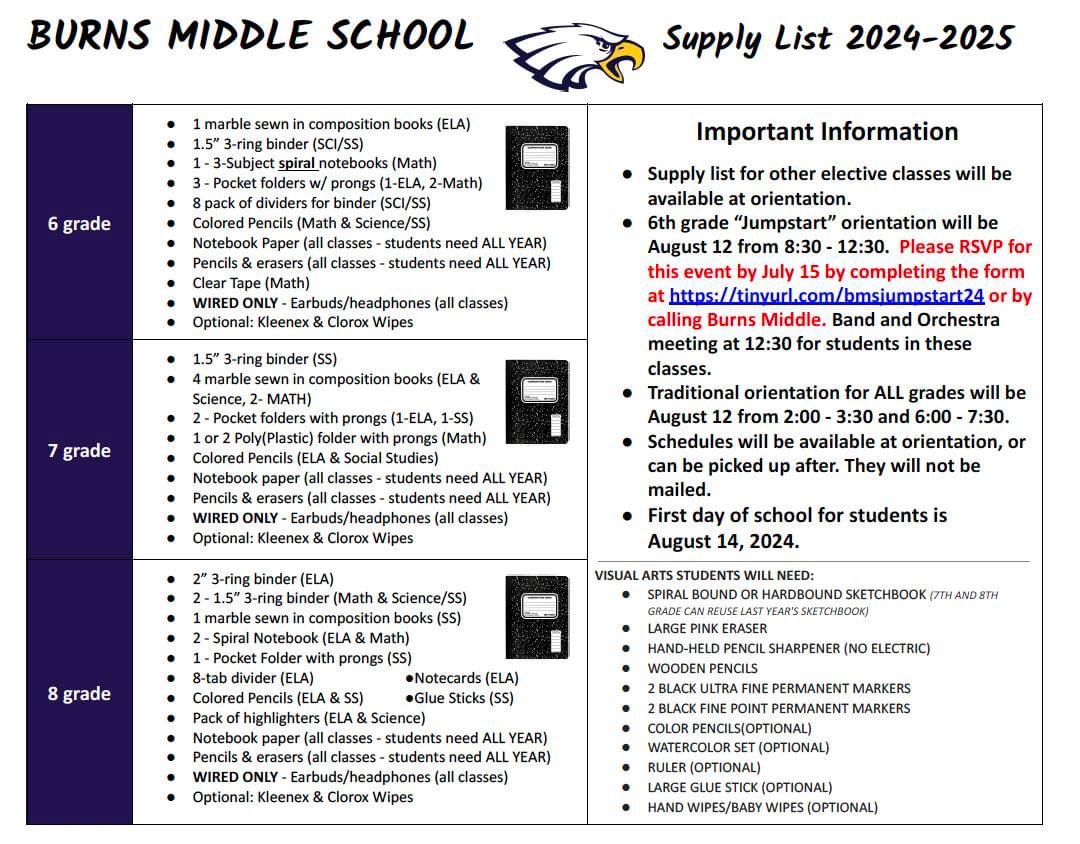 It is that time of year for Back to School shopping. 
You can save the photo or go to the link to view the pdf of the BMS 2024-25 Supply List. 

Link to pdf: tinyurl.com/BMSsupply2425