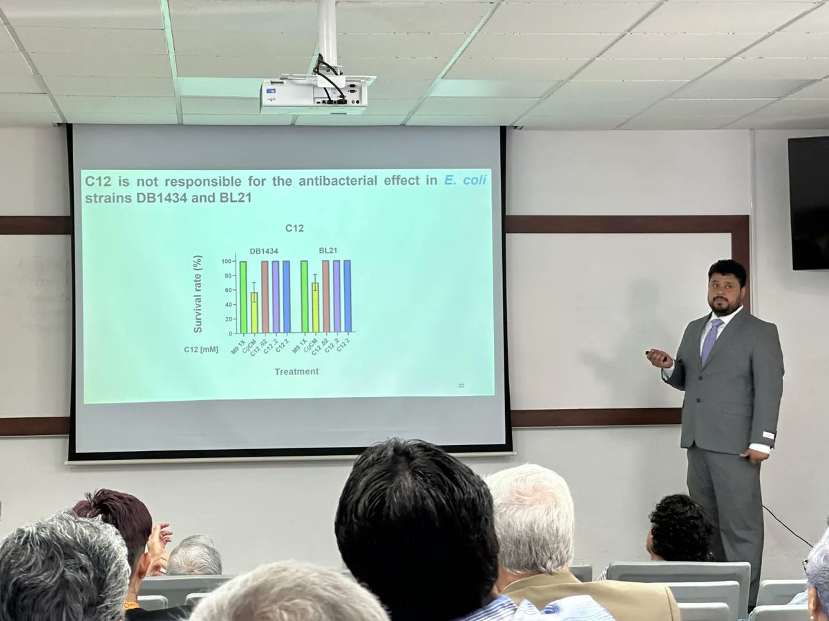 Oficialmente Maestro en Ciencias en Biología Molecular.