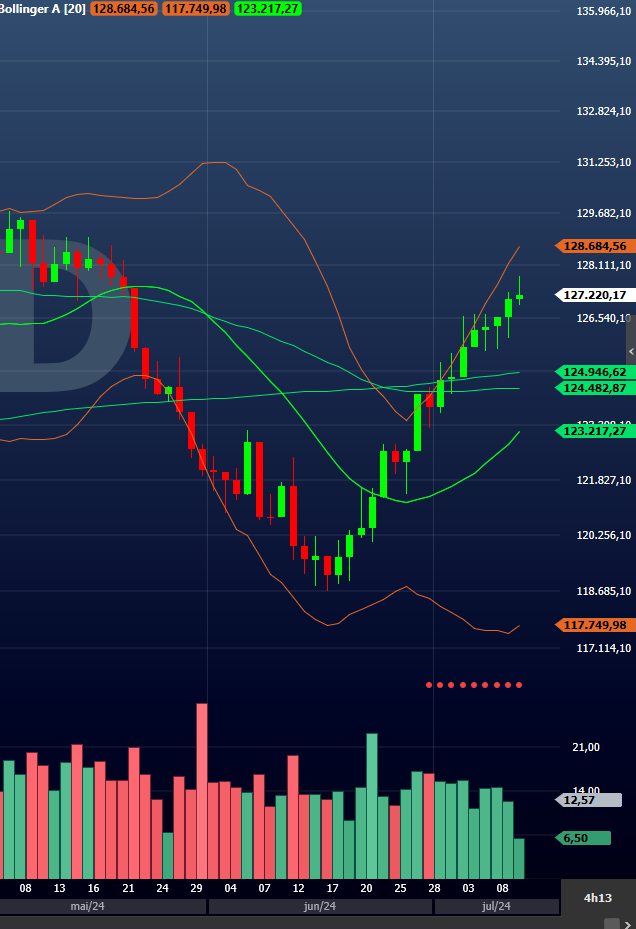 isabela_raposo_'s tweet image. V de Você perdeu a oportunidade