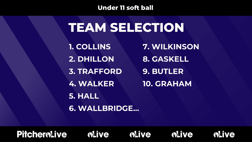 Today's Under 11 soft ball team selection #Pitchero
kidlingtoncricket.com/teams/159599/m…