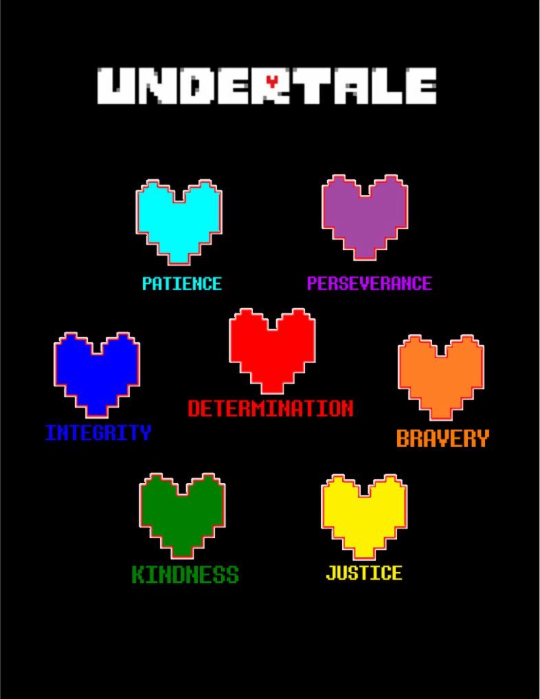 THEMOSTLUCKYMAN's tweet image. They were selling this awesome Undertale hat at the store today! :D #Undertale #UndertaleFandom