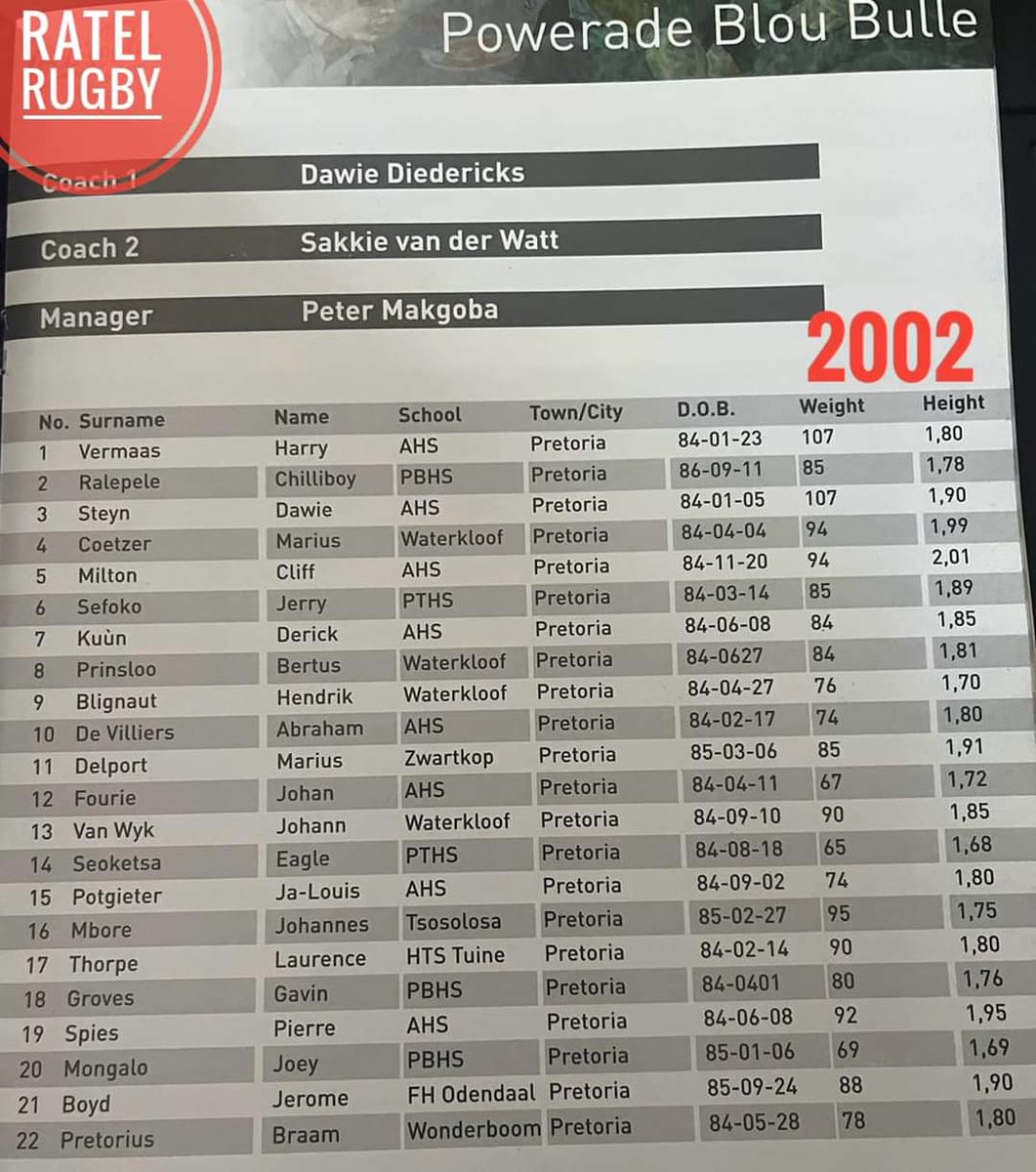 Adrian Slabbert tweet media