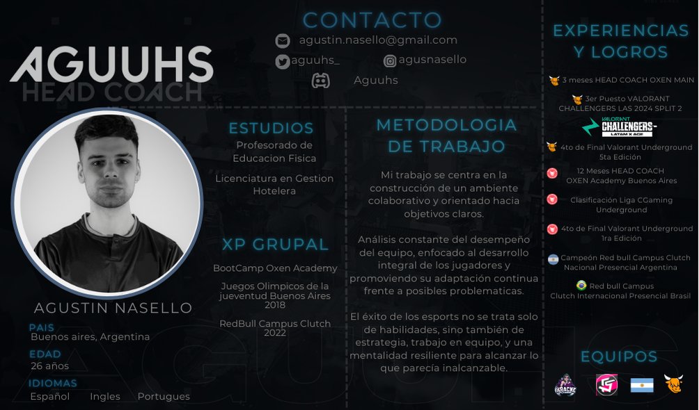 ▶️F/A:
Anuncio que luego de mi paso como Head Coach en el Split 2 de VCL con <a href="/oxenlatam/">OXEN</a>, decido dar un paso la costado, les agradezco infinitamente todo este tiempo juntos.
🔹Estoy abierto a escuchar propuestas de LAS/BR/LAN de HC/AC.
🔹Contacto via MD o agustin.nasello@gmail.com