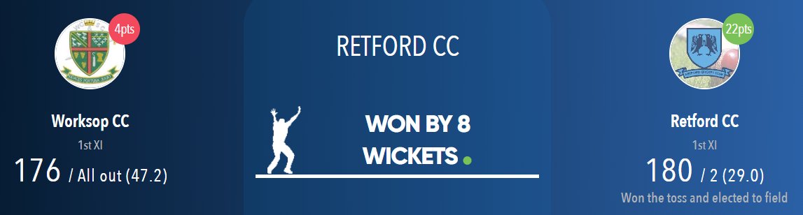 Retford Cricket Club tweet media