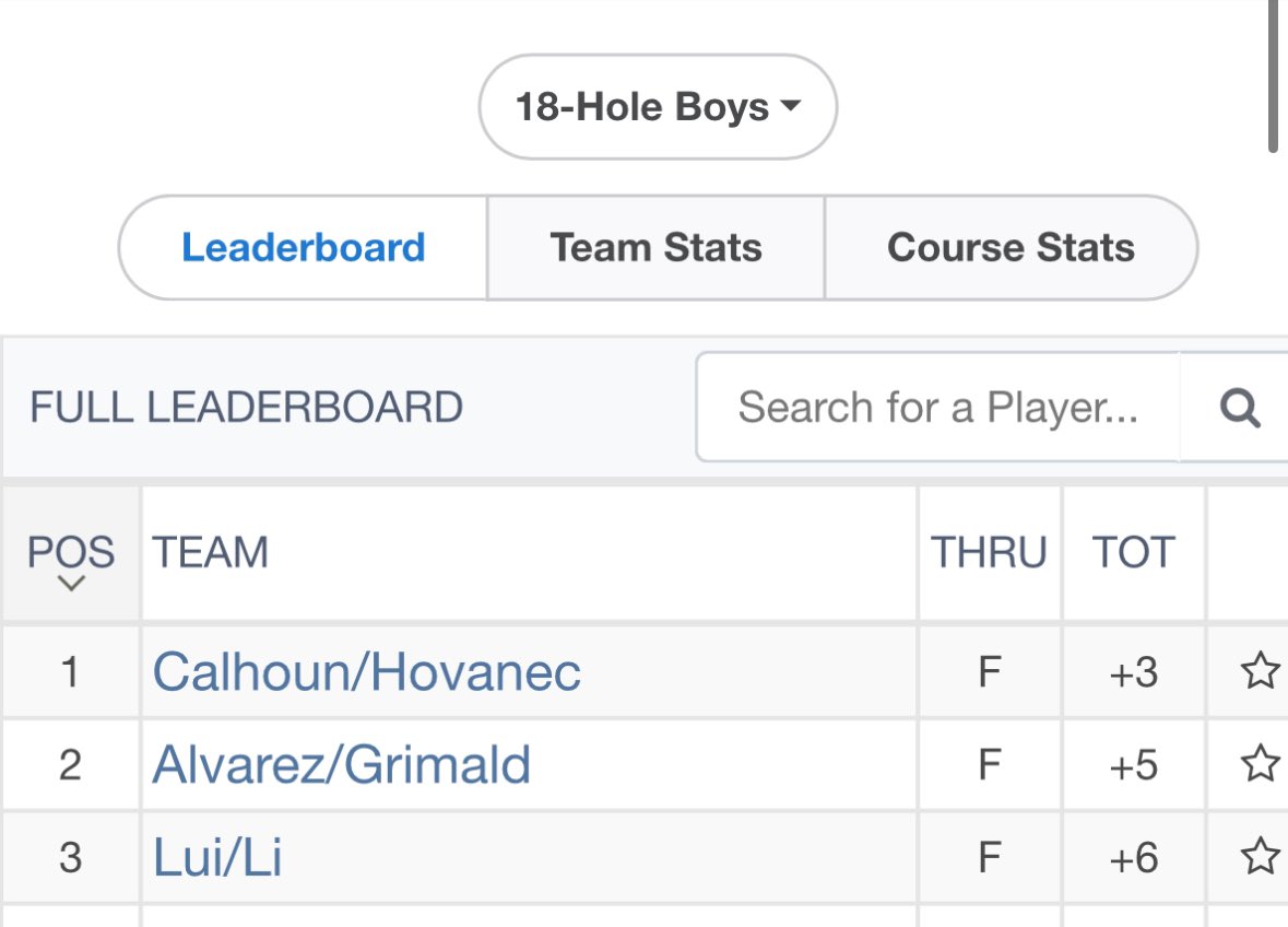 Jackson Hovanec tweet media