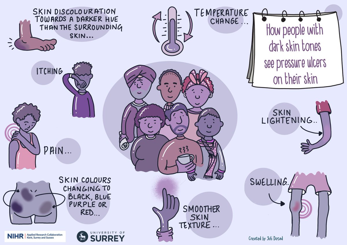 Dr Neesha Oozageer Gunowa PhD RN DN QN ๐ (@ne55hao) on Twitter photo ๐ข Proud to announce the publication of our paper. While this is a significant contribution to healthcare, it's disheartening that it's the first time these voices are being heard <a href="/debraejackson/">Debra Jackson AO RN PhD FCNA</a> Link: onlinelibrary.wiley.com/doi/10.1111/joโฆ ๐ข Proud to announce the publication of our paper. While this is a significant contribution to healthcare, it's disheartening that it's the first time these voices are being heard <a href="/debraejackson/">Debra Jackson AO RN PhD FCNA</a> Link: onlinelibrary.wiley.com/doi/10.1111/joโฆ