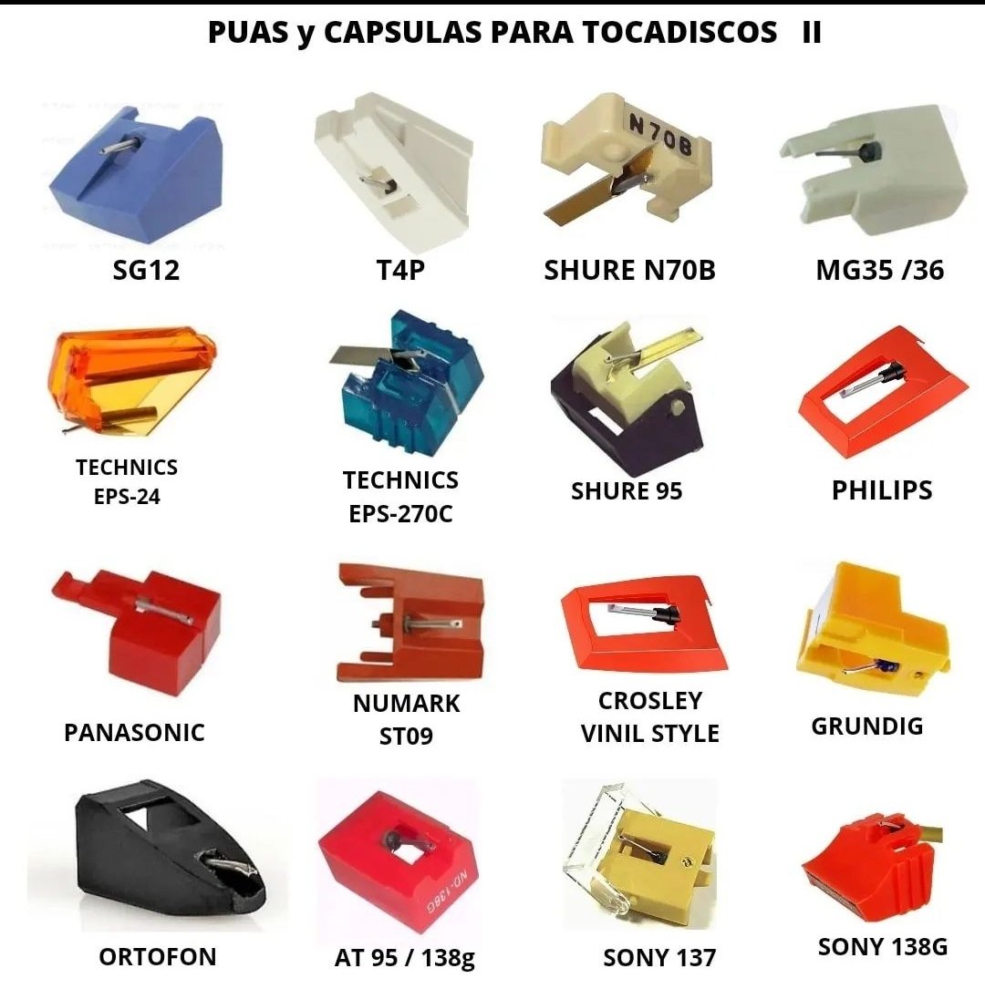 telisatel's tweet image. Vendemos púas para tocadiscos, consultanos por tu modelo...
Malabia 1491 Caba 11-5400-6666

 #tocadiscostechnics #tocadiscosvintage #tocadiscos #pua #shure #sansui #Púas #needles #Audiotechnica #Agujas