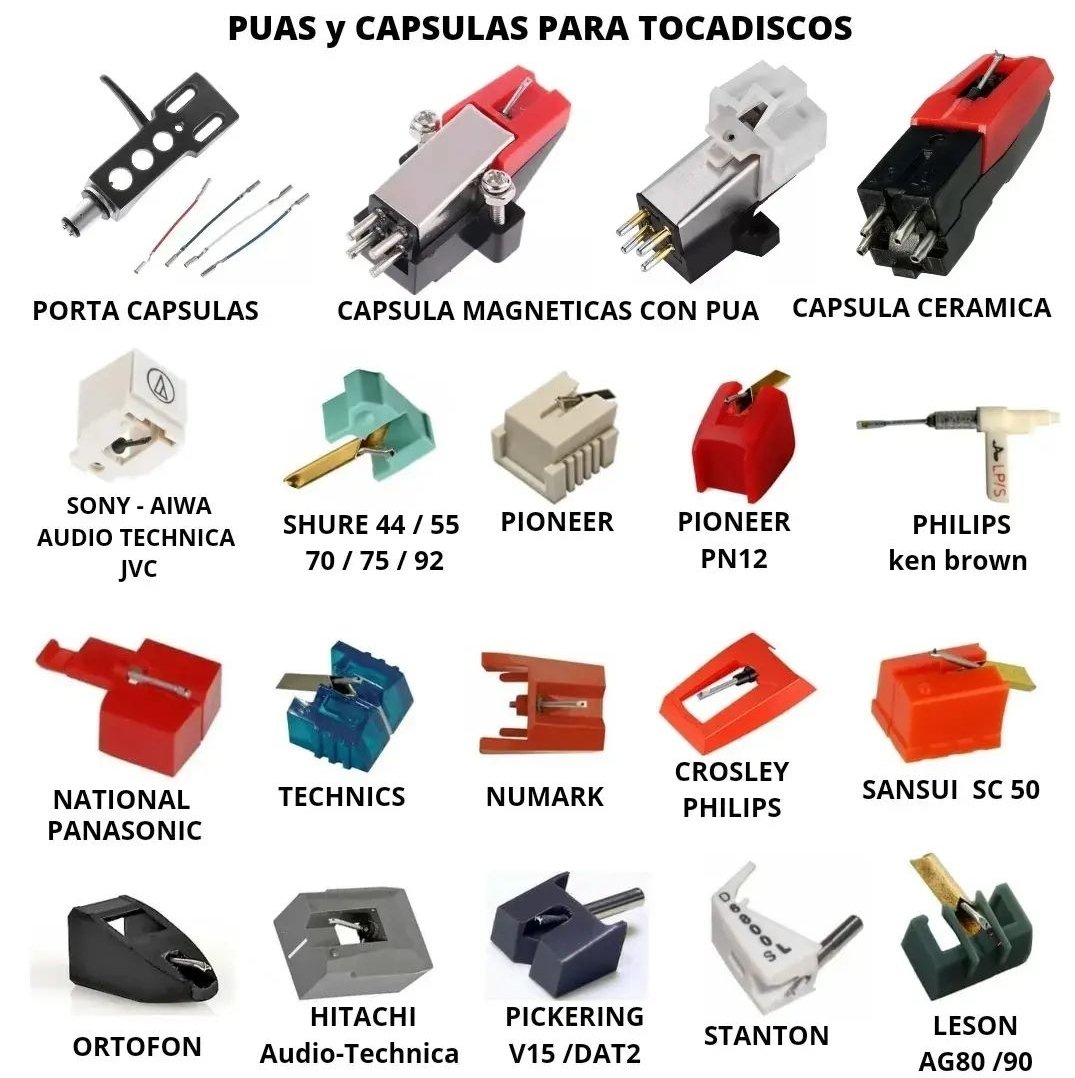 telisatel's tweet image. Vendemos púas para tocadiscos, consultanos por tu modelo...
Malabia 1491 Caba 11-5400-6666

 #tocadiscostechnics #tocadiscosvintage #tocadiscos #pua #shure #sansui #Púas #needles #Audiotechnica #Agujas
