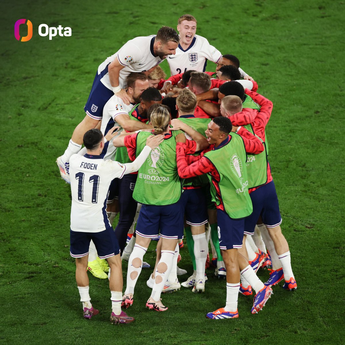 OptaJoe's tweet photo. 1 - England are the first side in UEFA European Championship history to reach the final despite trailing in both the quarter-final and semi-final en route. Resolve. https://t.co/YmB8qSqYBQ