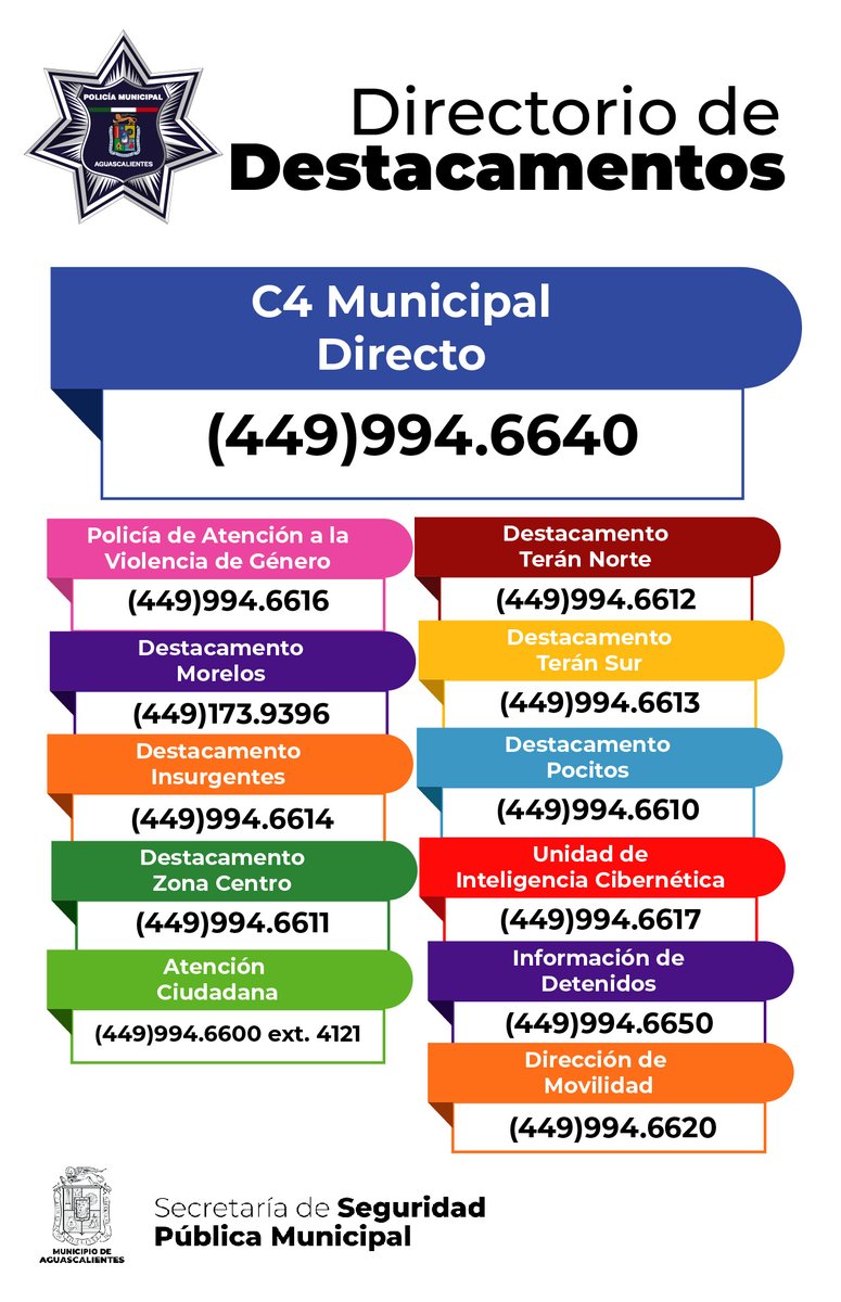 SSPMAgs's tweet photo. Ponemos a tu disposición los números telefónicos y de WhatsApp de los distintos grupos operativos así como de los destacamentos por zona geográfica.
En caso de tener alguna denuncia ciudadana, no olvides llamar al C4 Municipal Directo o a los siguientes números. https://t.co/pGrzsprU4C