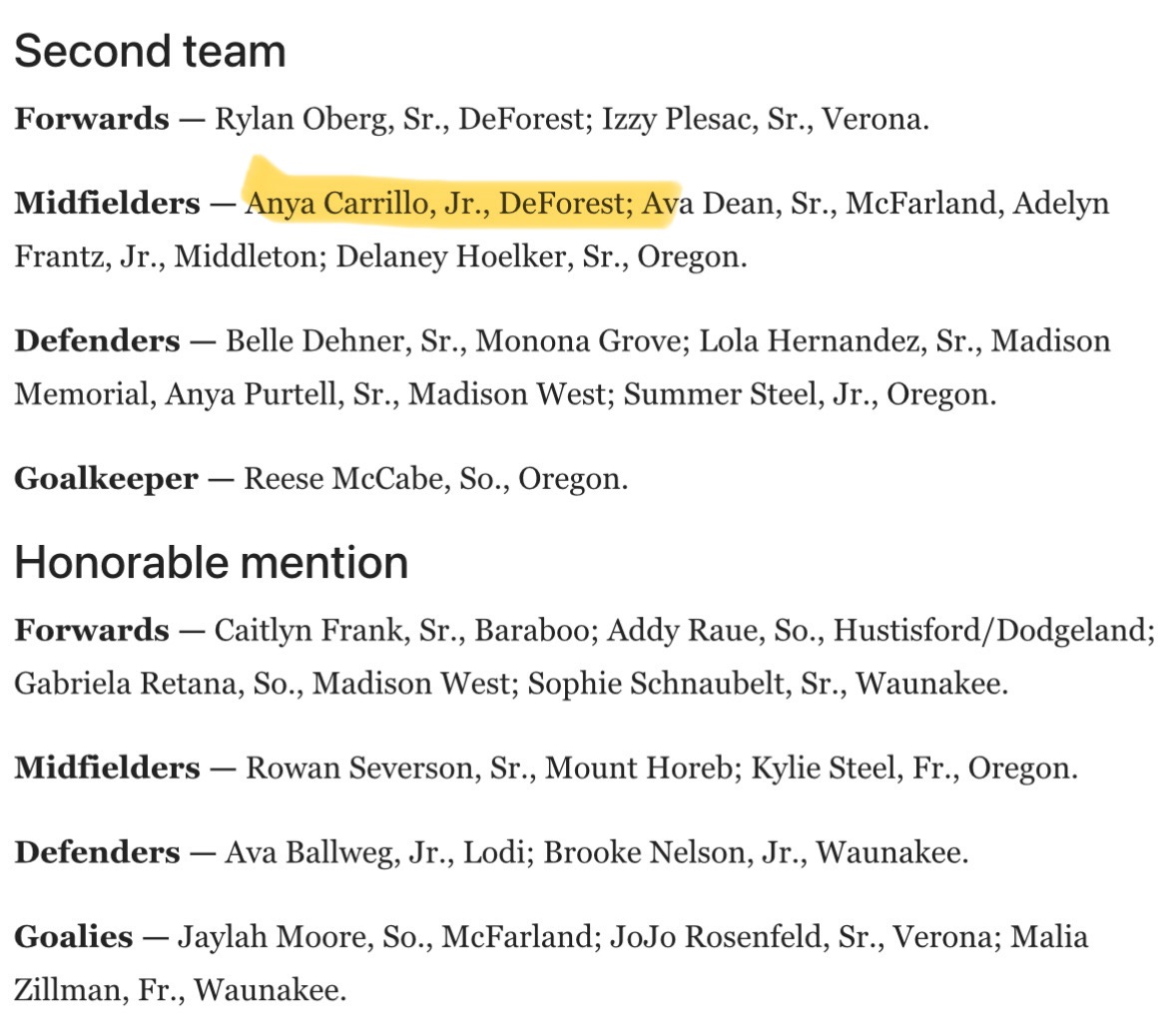 Thank you <a href="/WiStateJournal/">Wisconsin State Journal</a> for recognizing me as a member of the All-Area Team! Congratulations to my HS and club teammates on the list as well! <a href="/56ers07G/">Madison 56ers 2007 Red Girls - Elite 64</a> <a href="/ImCollegeSoccer/">College Soccer Truth ™</a> <a href="/ImYouthSoccer/">ECNL/GA/Recruiting/College Soccer</a> <a href="/SSN_NCAASoccer/">Sidelines - College Soccer (logged out)</a> <a href="/WisconsinSoccer/">Wisconsin Soccer Central</a>