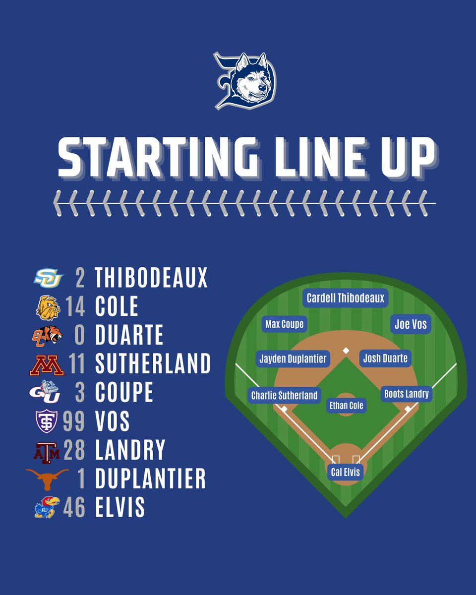 DuluthHuskies's tweet photo. ๐๐๐๐๐ฒ ๐๐จ๐ซ ๐๐จ๐ฎ๐ง๐ 2๏ธโฃ
#EmbraceTheHowl x #RollSkies https://t.co/OzkzV4wb7c