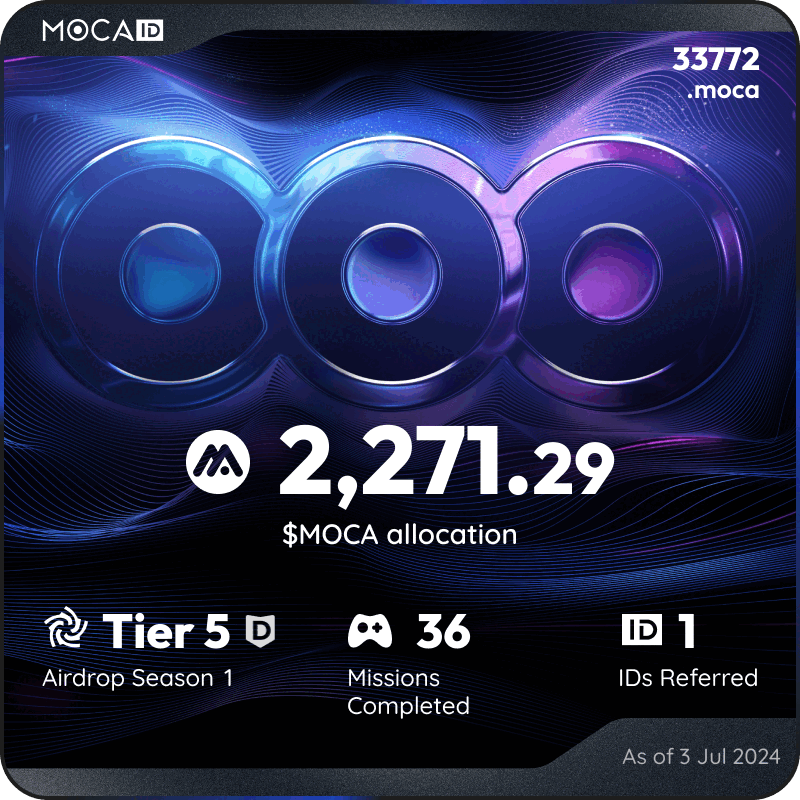 came7ron ๐ De.Fi Army (@came7ron) on Twitter photo #Mocalized by $MOCA ๐
I claimed 2271.29 $MOCA from the <a href="/Moca_Network/">Mocaverse๐ผ๐ช</a> Moca ID airdrop! Claim yours here โก mocaverse.xyz/moca-airdrop/ #Mocalized by $MOCA ๐
I claimed 2271.29 $MOCA from the <a href="/Moca_Network/">Mocaverse๐ผ๐ช</a> Moca ID airdrop! Claim yours here โก mocaverse.xyz/moca-airdrop/