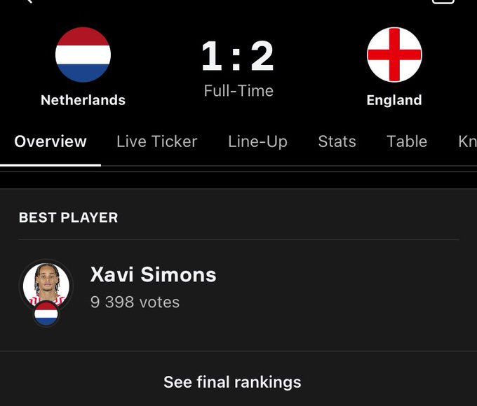 Is it finally coming home #NEDENG 🤔🤔 https://t.co/i97yFxjHFz<a href="/tag/nedeng"class="tags">#NEDENG</a>