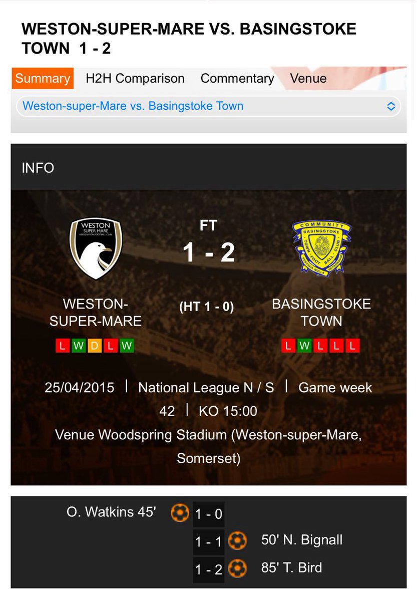 Basingstoke Town FC tweet media