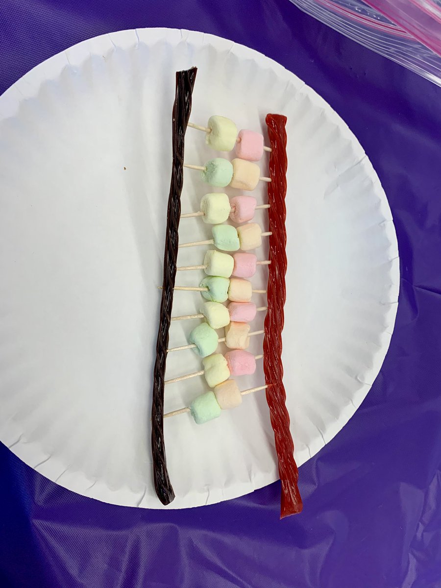 MrMarchewkaBHS's tweet photo. Go Green Day 3 Afternoon - Life Science learning about DNA. #BPatriotProud #BHSFaculty @BinghamtonCSD @Kevin_Richman @MiriamSPurdy @ScallanJT @dawnecadams @DrToniaThompson @bcsdhr @smcgovern89 https://t.co/szXRp5pMRy