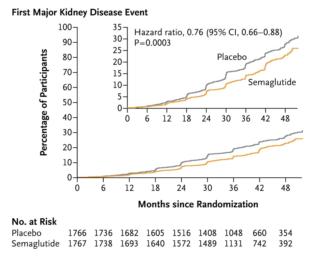 NEJM tweet media