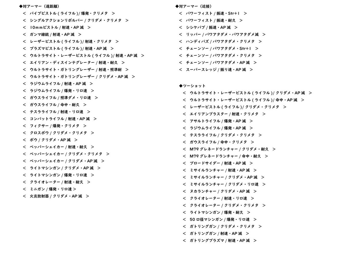 RABBIT0606PPGFE's tweet photo. 求）
◆土木技師　左腕・左脚
　/暴食・大食家 or AP回復・弾薬減

◆A・エレクトロエンフォーサー
　/対ア・振り速・重量減

◆羊飼いの杖（対振重）
　/対ア・振り速・重量減

◆コンパウンドボウ
　/対ア・照準ダor命中・重量減）

出）
画像リストから

PS版
#Fallout76取引
#フォールアウト76取引 https://t.co/dgi4k2oNna
