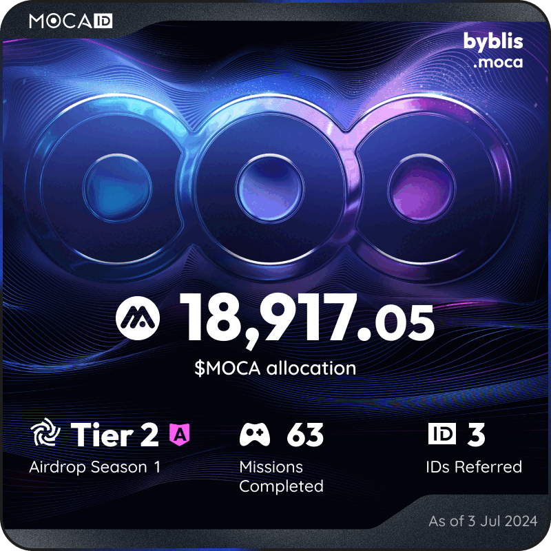 _Byblis_'s tweet photo. #Mocalized by $MOCA 👁
I claimed 18917.05 $MOCA from the @Moca_Network Moca ID airdrop! Claim yours here ➡ https://t.co/zqhjd0B3cS https://t.co/DnO7QTCqeF