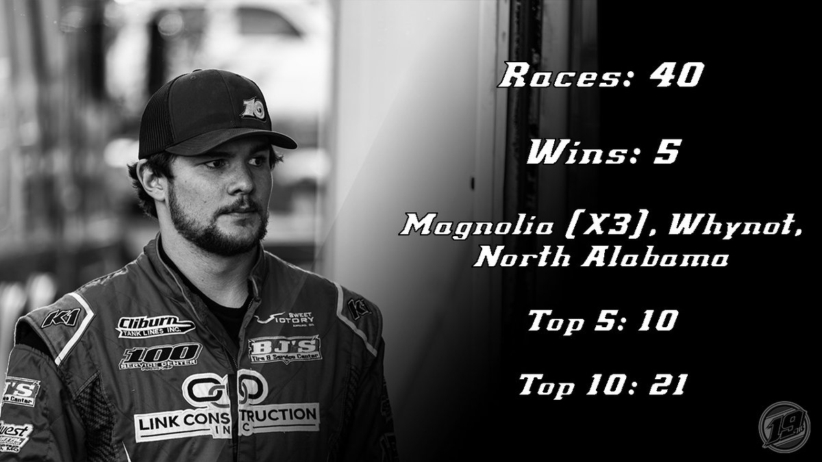 Mid-Season Update!

<a href="/spencer_hughes1/">Spencer Hughes</a> has had a good start to the 2024 season!

Since May, Spencer has only finished outside the top 10 5 times. If you take out mechanical failures, it drops to only 2!

This team is trending up and we're excited for the 2nd half of the year!