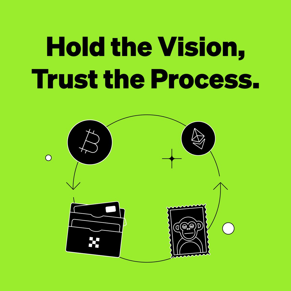 wallet's tweet photo. WAGMI 🤝 https://t.co/aCivlAXjoz
