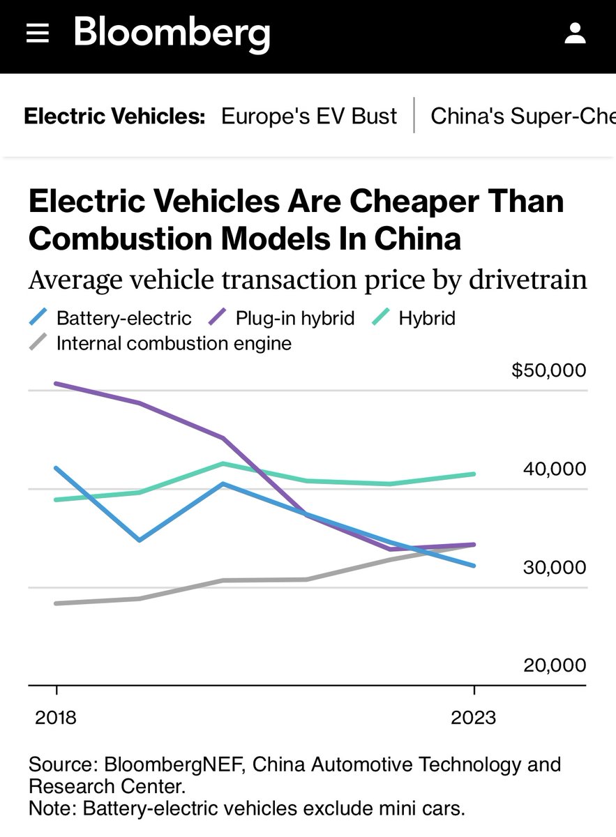 Alec Stapp tweet media