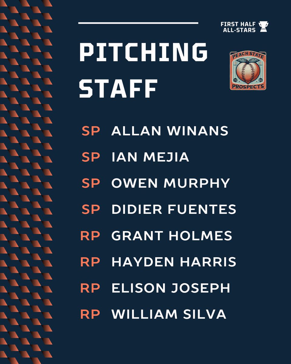 Peach State Prospects tweet media