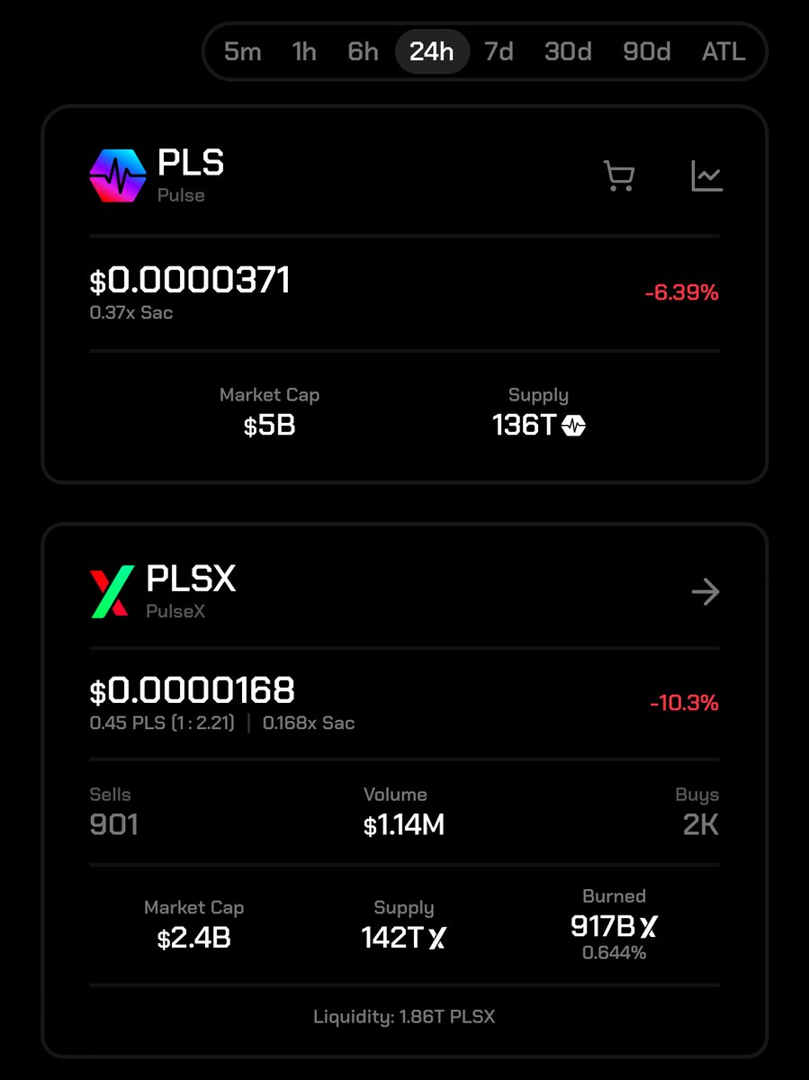 57_Win's tweet photo. Ancient people were a lot better at Quick maffs & logic & reasoning from first principles than REKT plebs in 2024 it seems. Price go down is thee grand opportunity to DCA aggressively, and #DelayGratification for future multi-generational wealth lolz
| $HEX | #5555 | https://t.co/aDNjFwaNsT