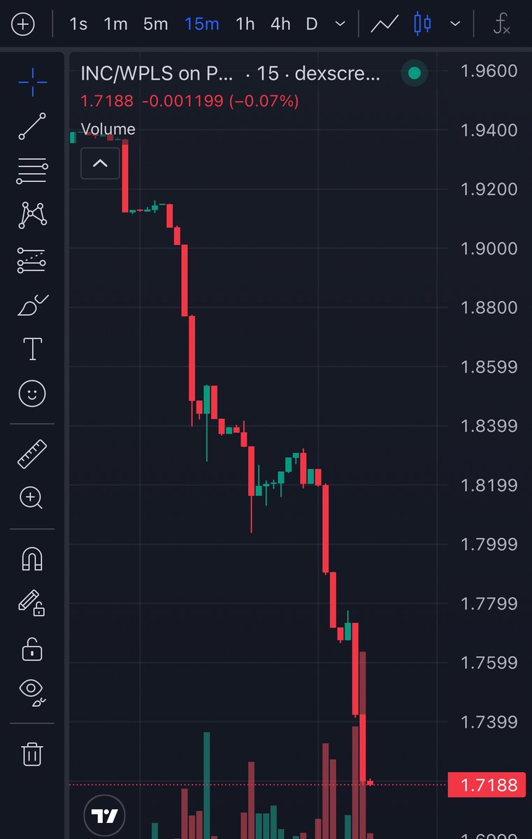 57_Win's tweet photo. Ancient people were a lot better at Quick maffs & logic & reasoning from first principles than REKT plebs in 2024 it seems. Price go down is thee grand opportunity to DCA aggressively, and #DelayGratification for future multi-generational wealth lolz
| $HEX | #5555 | https://t.co/aDNjFwaNsT