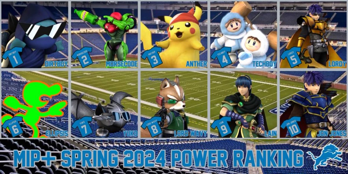 Unveiling the Michigan Project+ Spring 2024 Power Rankings!

You can expect another ranking from July to December, so get your butts out and support our wonderful Michigan TOs!