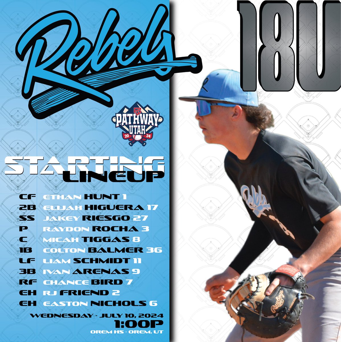 Rebels_vailaz's tweet photo. 18U boys with the afternoon game. Let’s go!

#rebelsstrong https://t.co/St0s8hs0Vg