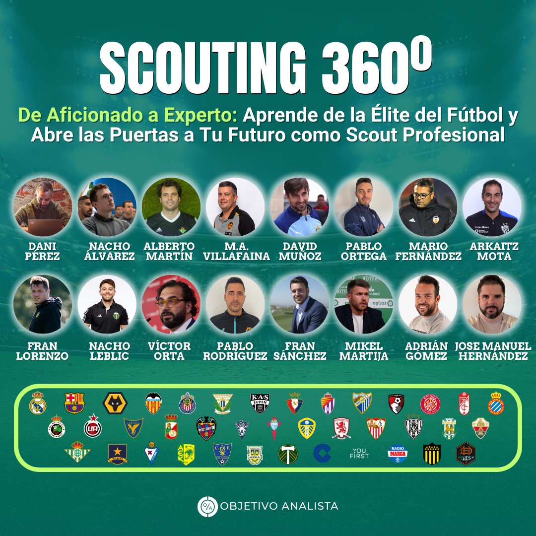 Objetivo Analista tweet media