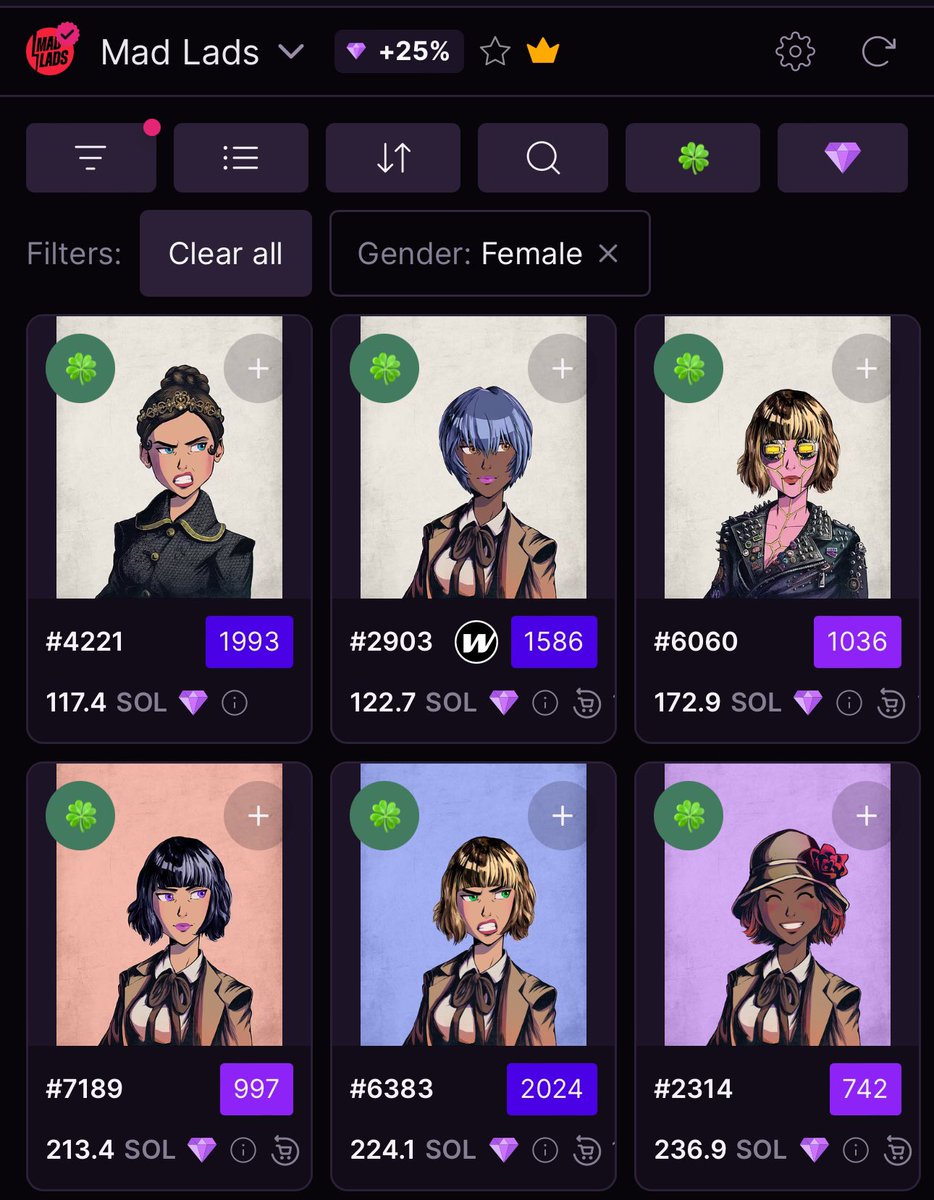 Lol this is the <a href="/MadLads/">Mad Lads</a> female floor. And only under 20 are listed.