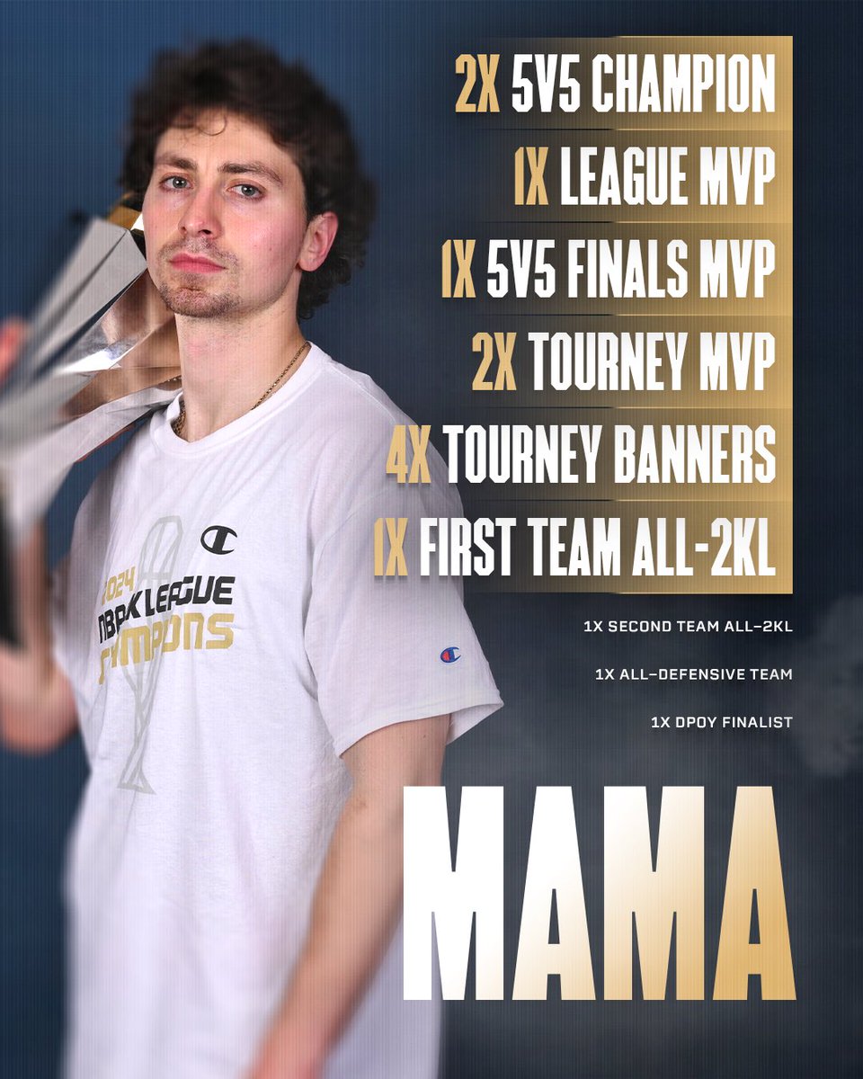 Trophies 🏆 

<a href="/NidalNasser_/">Nidal</a>