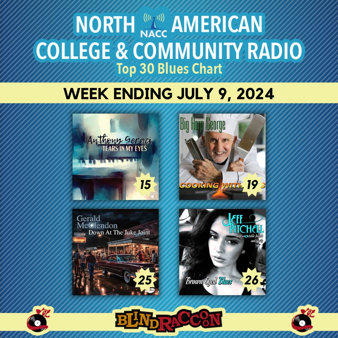 Delta Roots Records (@deltarootsreco1) on Twitter photo 