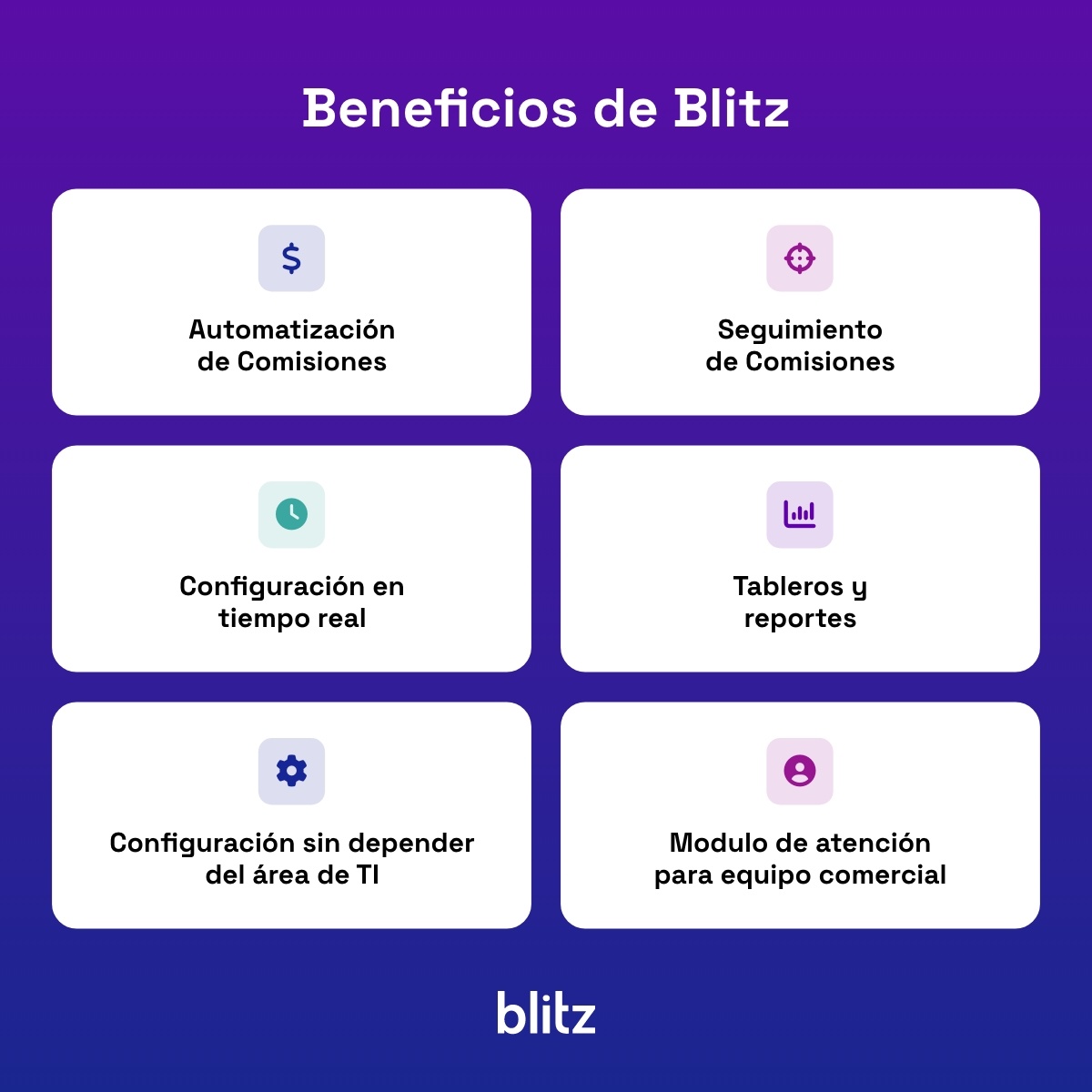 BlitzIsForYou's tweet photo. Automatiza el proceso de cálculo de comisiones y ahorra hasta un 86% en procesos de administración. 📊

Agenda un demo gratis con nuestro equipo: https://t.co/67PRbZ90wM https://t.co/R60hXPxRrU