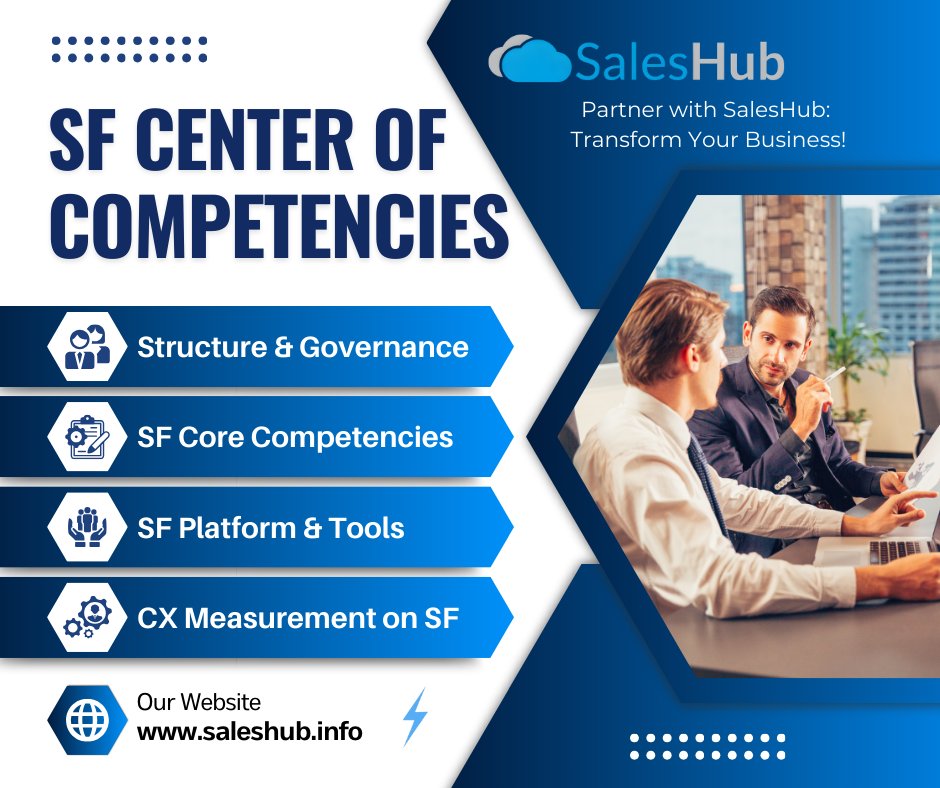 Unlock the power of <a href="/salesforce/">Salesforce</a> with SalesHub's Center of Competencies (COC)! Discover how our expertise drives innovation and efficiency for F&amp;I organizations. Learn more: Salesforce COC for SalesHub saleshub.info/blog/f/salesfo… #Salesforce #Innovation #Efficiency #SalesHubCOC