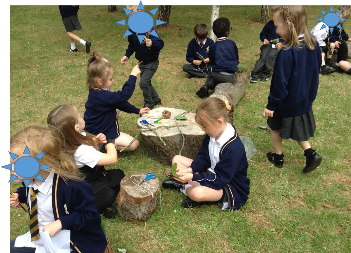 Year 2 OLOL tweet media
