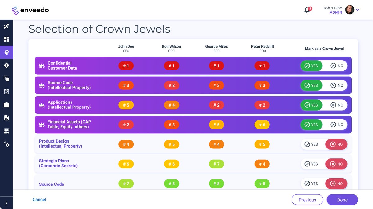 enveedo's tweet photo. Achieve alignment on what your most-critical assets are &amp; their protection priority. Aaaah... Welcome to our Crown Jewel Analysis &amp; how it clarifies building a #cybersecurity program that works.

More: https://t.co/QIdUChjYGT
#vciso #msp #mssp #ciso #securityprogram #compliance https://t.co/MhYKW0x0TL