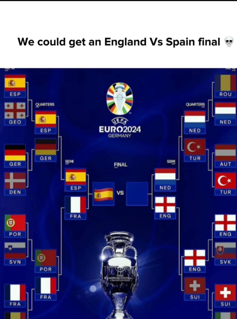 ENGLISH OR SPANISH? $MOVE tweet media