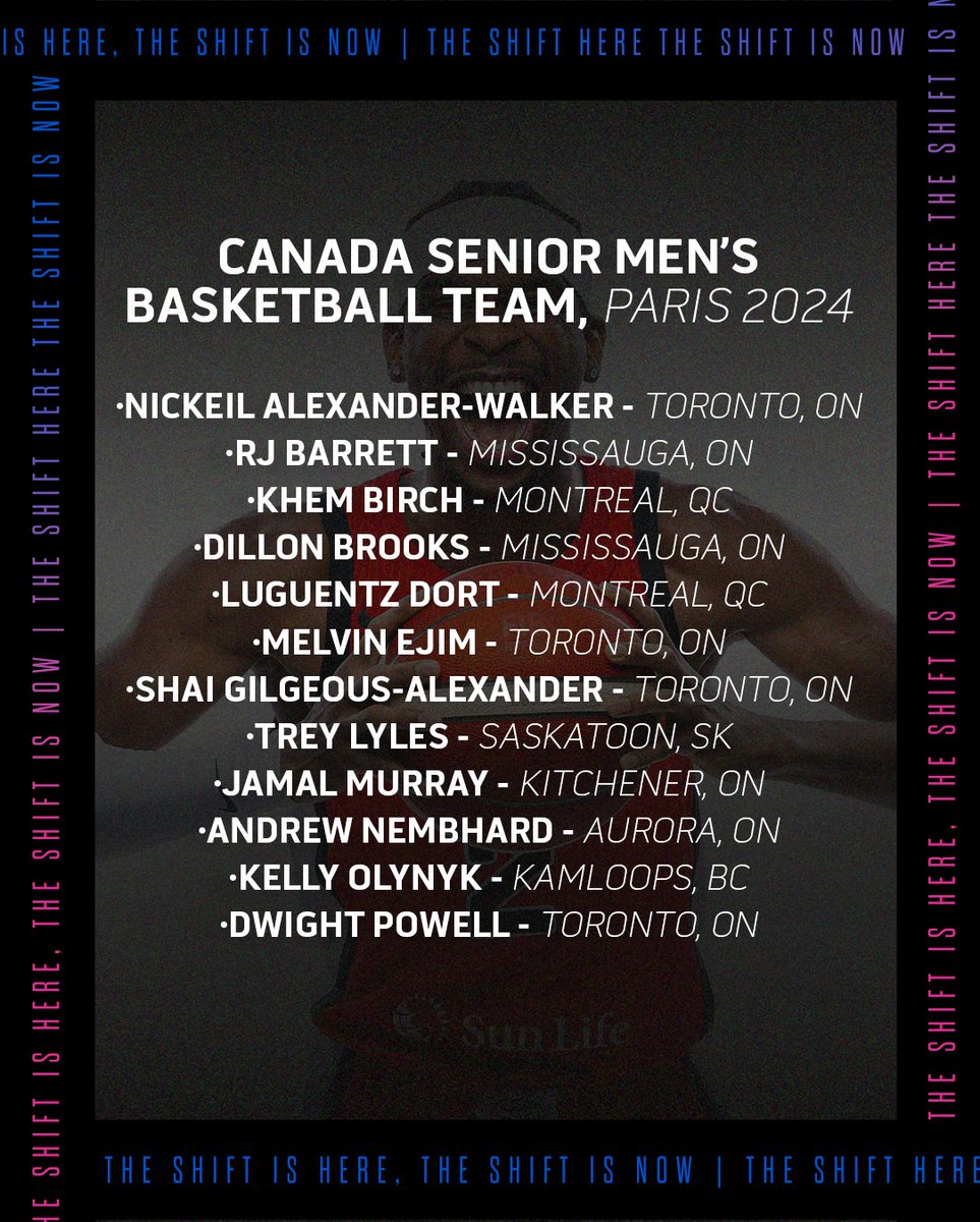 THE SHIFT (@theshift_sports) on Twitter photo Canada Basketball's 12-man roster for the Paris Olympics is official! 🇨🇦 <a href="/CanBball/">Canada Basketball</a> Canada Basketball's 12-man roster for the Paris Olympics is official! 🇨🇦 <a href="/CanBball/">Canada Basketball</a>