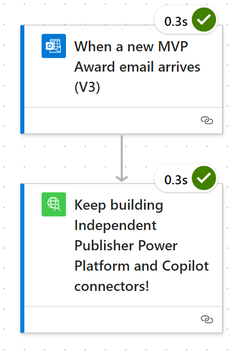 Troy Taylor (he/him) tweet media