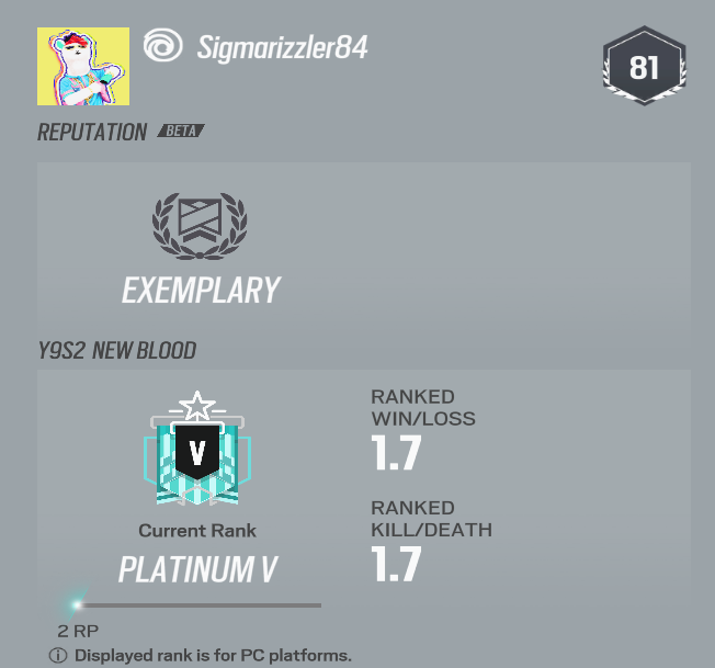 JSW4_'s tweet image. We are so back (im washed asf)