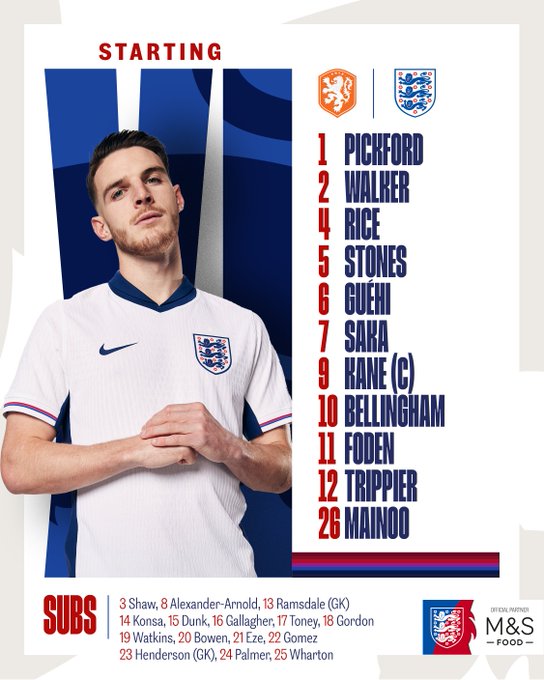 England XI:  Pickford, Walker, Rice, Stones, Guéhi, Saka, Kane (C), Bellingham, Foden, Trippier, Mainoo.