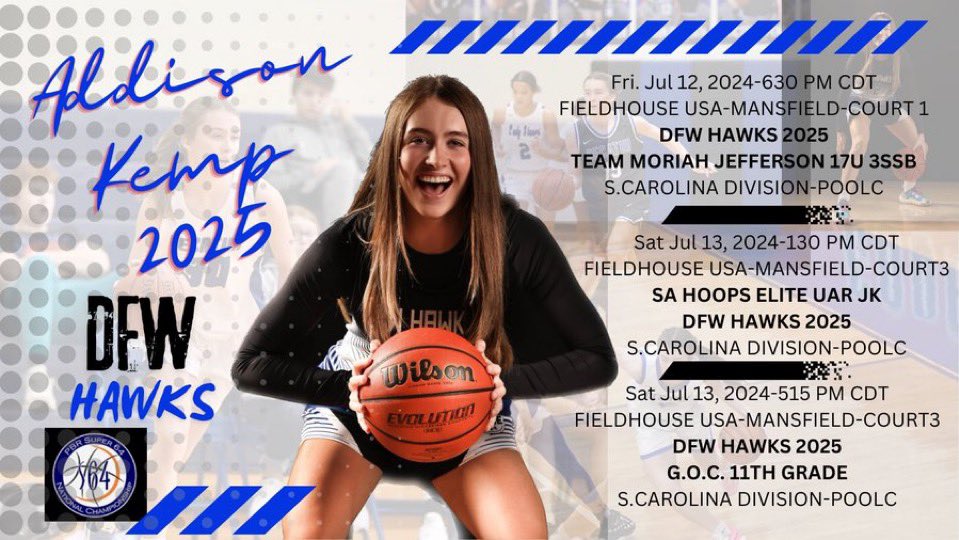 MVP_Sports_Rec's tweet photo. Addison Kemp (2025) Shooting Guard for DFW Hawks 2025/Decatur HS,TX will be showcased in the Super 64 in Mansfield, TX this weekend. Here's Addison's MVP Profile with videos and contact info https://t.co/RWYBszTrvL @DFWhawks @DecaturLEBB @PBRhoops https://t.co/yVy0lxMan3